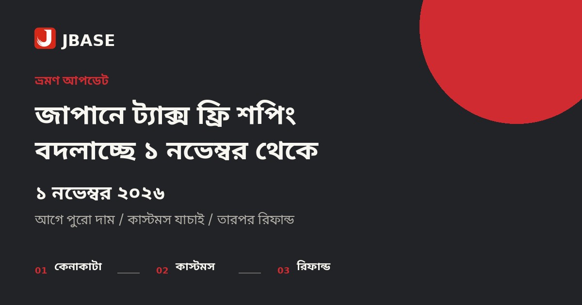 জাপানে ট্যাক্স ফ্রি শপিং ২০২৬ নতুন রিফান্ড নিয়ম